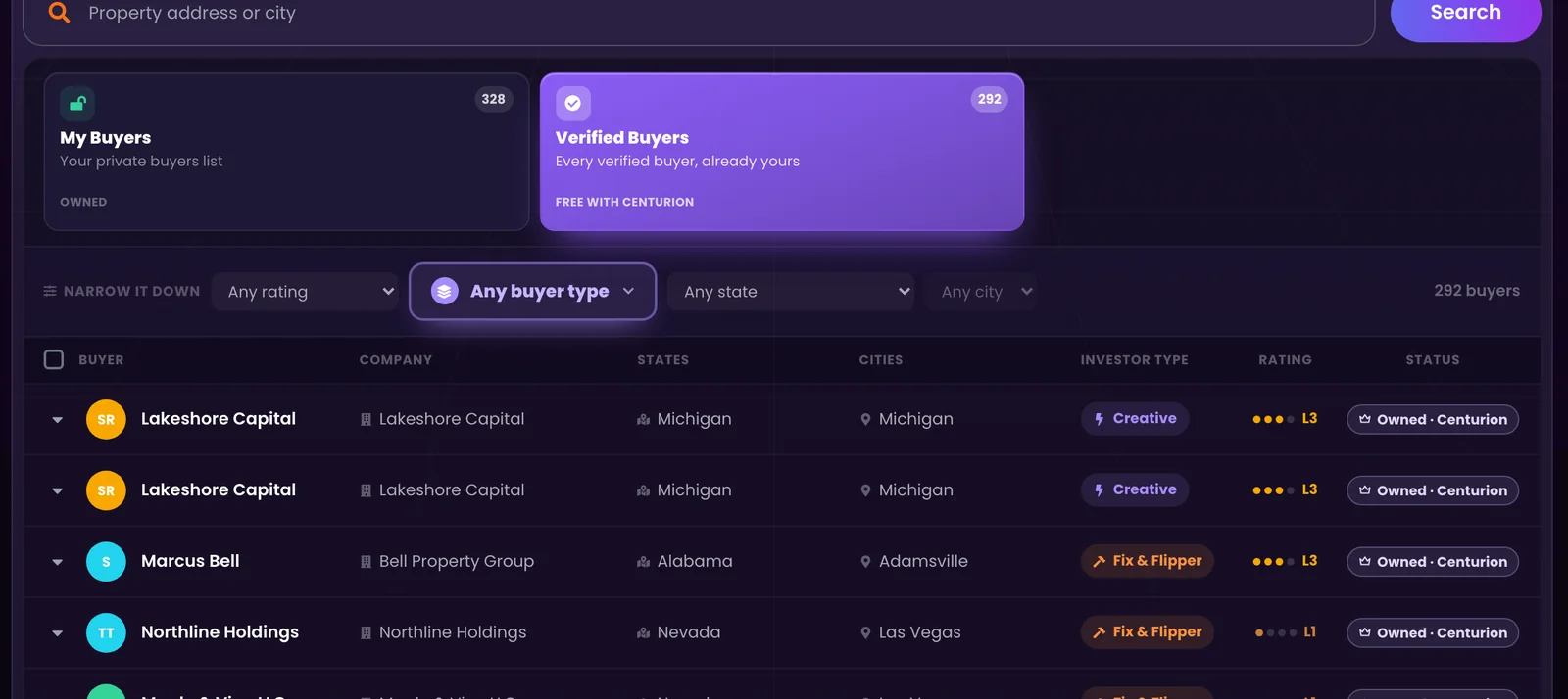 Verified buyers in BuyBox Cartel